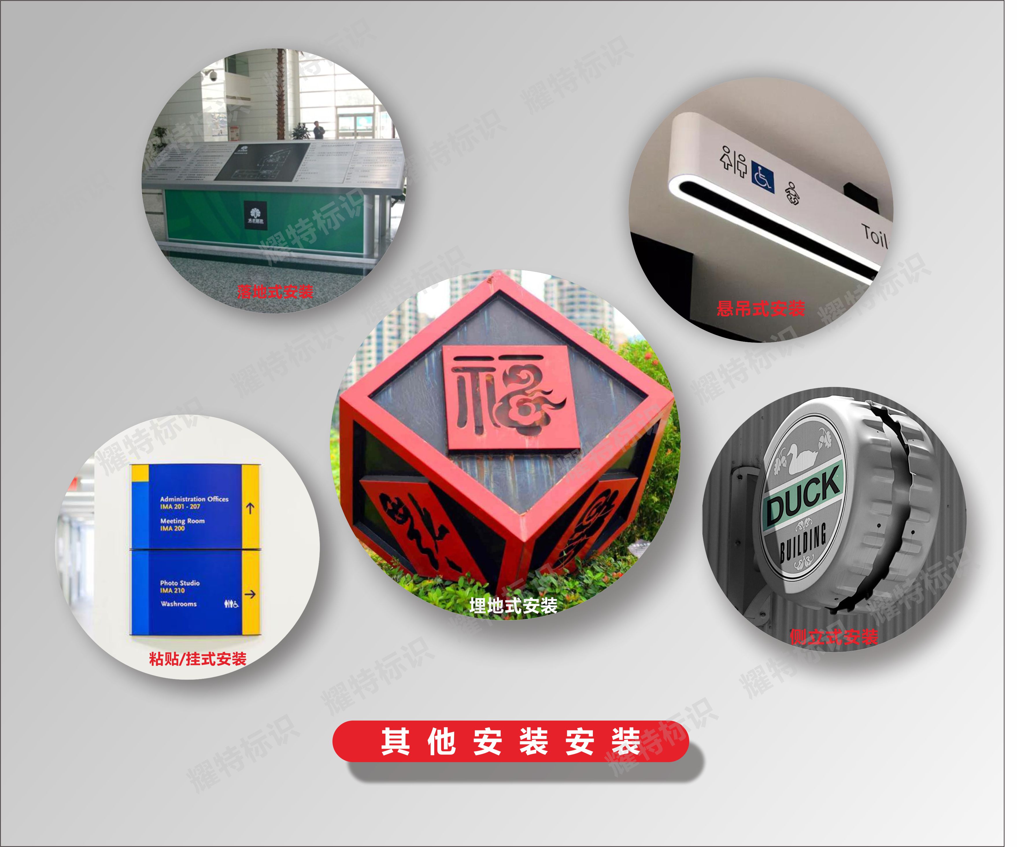 標(biāo)牌的展示形式和主要分類有哪些？
